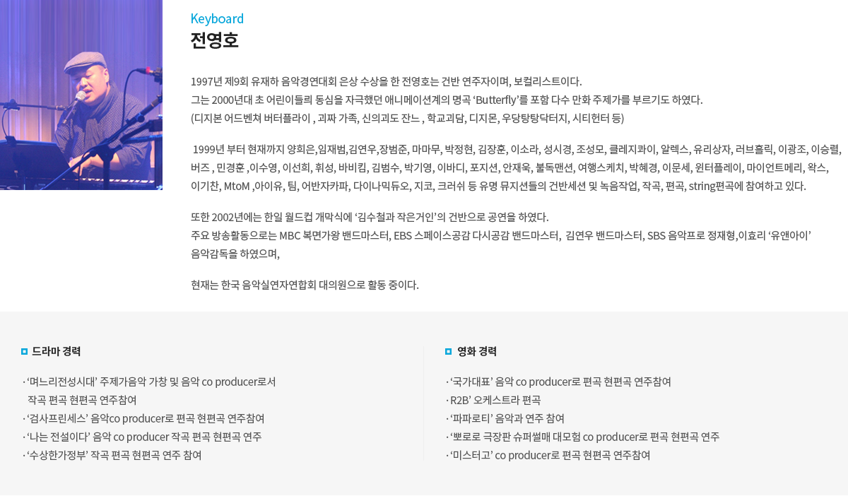 전영호